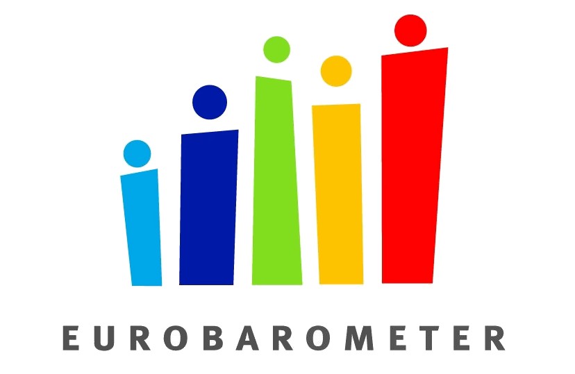 Eurobarometer:According to Bulgarians, the economy and healthcare system are the most urgent issues that need to be mitigated