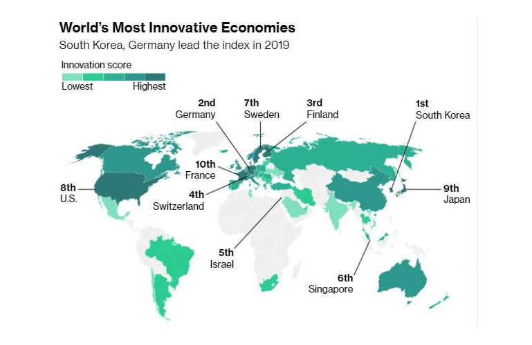 These Are the World’s Most Innovative Countries