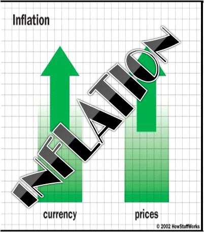 Inflation is to return by end-year